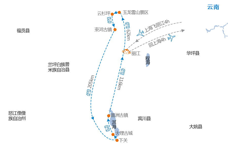  丽江大理尊享5天 (小包团)>2人成行,8人封顶