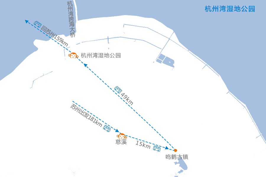  杭州湾湿地公园1天>鸣鹤古镇 杭州湾湿地