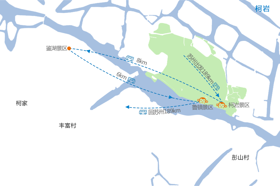  柯岩1天>柯岩,鉴湖,鲁镇