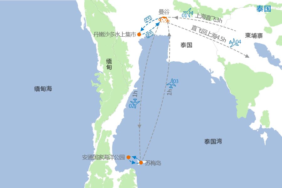  私家小团-泰国 苏梅岛5晚7天半自由行>两人成行,八人封顶