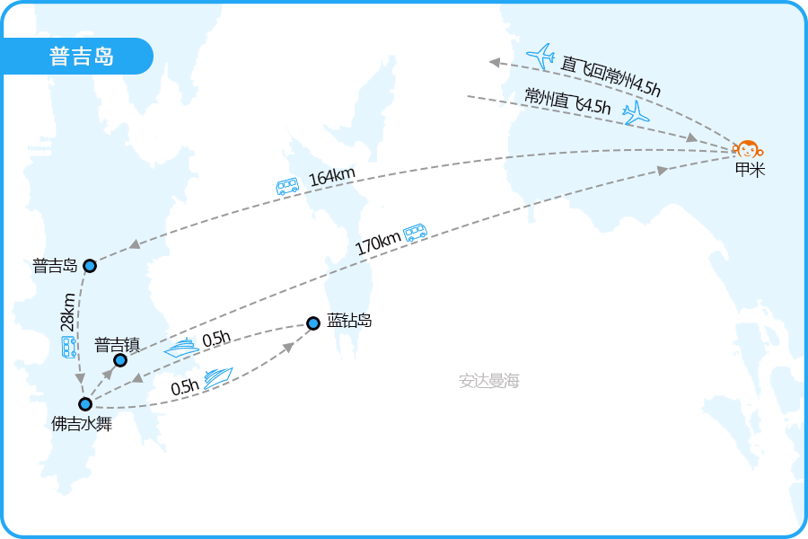 普吉人口_泰国普吉岛租赁市场研究 海外(2)